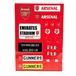 Arsenal Klistermärken