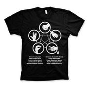 Big Bang Theory T-shirt Rock-paper-scissors-lizard-spock