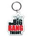 Big Bang Theory Nyckelring Logo