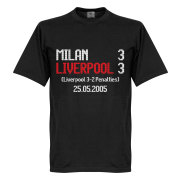 Liverpool T-shirt Milan 3  3 Scoreboard Svart
