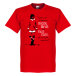 Manchester United T-shirt George Best Röd