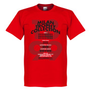 milan-t-shirt-milan-trophy-collection-raod-1