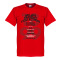 Milan T-shirt Milan Trophy Collection Röd
