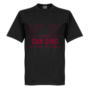 Milan T-shirt Milan San Siro Home Coordinate Svart