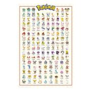 Pokemon Poster Kanto 188