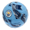 Manchester City Fotboll Nb